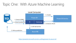 Advanced Analytics with Power BI 201808 | PDF