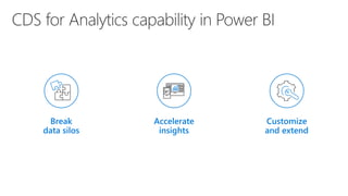 Advanced Analytics with Power BI 201808 | PDF