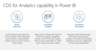 Advanced Analytics with Power BI 201808 | PDF