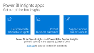 Advanced Analytics with Power BI 201808 | PDF