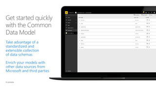 Advanced Analytics with Power BI 201808 | PDF