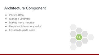 Architecture Component
● Persist Data
● Manage Lifecycle
● Makes more modular
● Helps avoid memory leaks
● Less boilerplate code
 