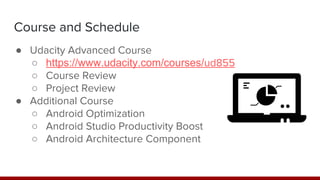 Course and Schedule
● Udacity Advanced Course
○ https://www.udacity.com/courses/ud855
○ Course Review
○ Project Review
● Additional Course
○ Android Optimization
○ Android Studio Productivity Boost
○ Android Architecture Component
 
