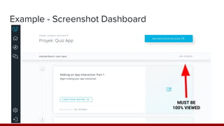 Example - Screenshot Dashboard
MUST BE
100% VIEWED
 