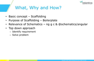 Copyright © 2019 Talentica Software (I) Pvt Ltd. All rights reserved.
What, Why and How?
• Basic concept – Scaffolding
• Purpose of Scaffolding – Boilerplate
• Relevance of Schematics – ng g c & @schematics/angular
• Top down approach
– Identify requirement
– Solve problem
 