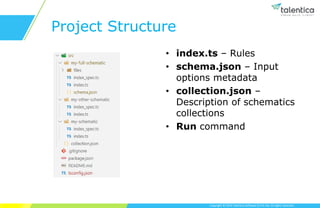 Copyright © 2019 Talentica Software (I) Pvt Ltd. All rights reserved.
Project Structure
• index.ts – Rules
• schema.json – Input
options metadata
• collection.json –
Description of schematics
collections
• Run command
 