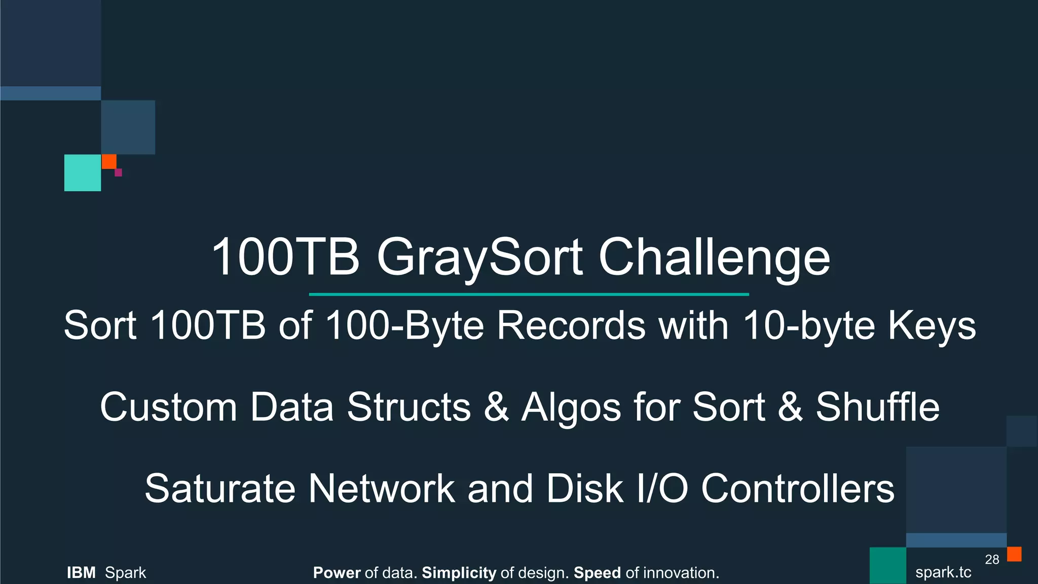 Power of data. Simplicity of design. Speed of innovation.
IBM Spark
 spark.tc
Power of data. Simplicity of design. Speed of innovation.
IBM Spark
 spark.tc
100TB GraySort Challenge
Sort 100TB of 100-Byte Records with 10-byte Keys
Custom Data Structs & Algos for Sort & Shuﬄe
Saturate Network and Disk I/O Controllers
28
 