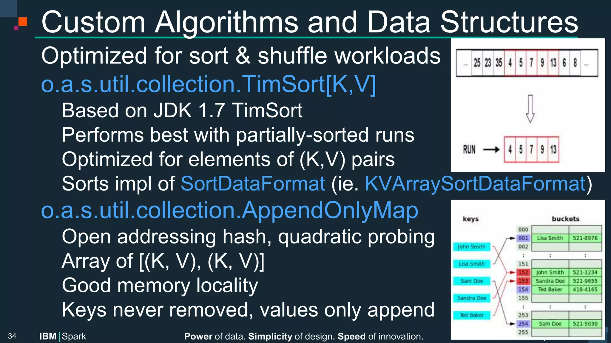 Power of data. Simplicity of design. Speed of innovation.
IBM Spark
 spark.tc
spark.tc
Power of data. Simplicity of design. Speed of innovation.
IBM Spark
Custom Algorithms and Data Structures
Optimized for sort & shuﬄe workloads
o.a.s.util.collection.TimSort[K,V]

Based on JDK 1.7 TimSort

Performs best with partially-sorted runs

Optimized for elements of (K,V) pairs

Sorts impl of SortDataFormat (ie. KVArraySortDataFormat)
o.a.s.util.collection.AppendOnlyMap

Open addressing hash, quadratic probing

Array of [(K, V), (K, V)] 

Good memory locality

Keys never removed, values only append
34
 