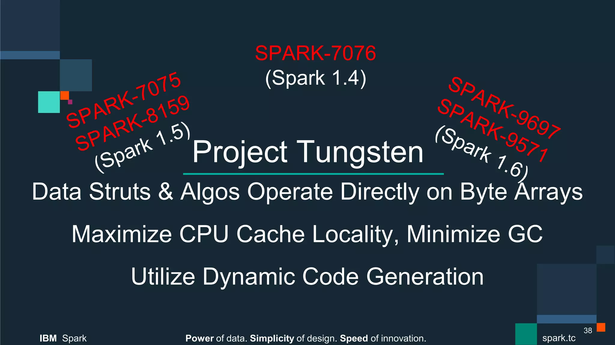 Power of data. Simplicity of design. Speed of innovation.
IBM Spark
 spark.tc
Power of data. Simplicity of design. Speed of innovation.
IBM Spark
 spark.tc
Project Tungsten
Data Struts & Algos Operate Directly on Byte Arrays
Maximize CPU Cache Locality, Minimize GC
Utilize Dynamic Code Generation
38
SPARK-7076
(Spark 1.4)
 
