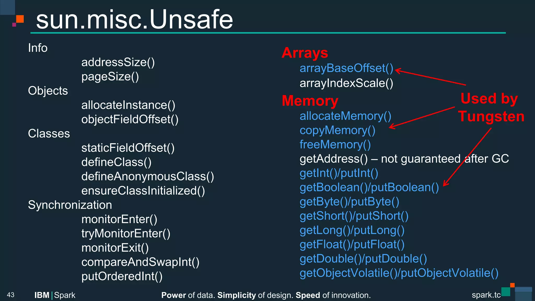 Power of data. Simplicity of design. Speed of innovation.
IBM Spark
 spark.tc
spark.tc
Power of data. Simplicity of design. Speed of innovation.
IBM Spark
sun.misc.Unsafe
43
Info

addressSize()

pageSize()
Objects

allocateInstance()

objectFieldOﬀset()
Classes

staticFieldOﬀset()

deﬁneClass()

deﬁneAnonymousClass()

ensureClassInitialized()
Synchronization

monitorEnter()

tryMonitorEnter()

monitorExit()

compareAndSwapInt()

putOrderedInt()
Arrays

arrayBaseOﬀset()

arrayIndexScale()
Memory

allocateMemory()

copyMemory()

freeMemory()

getAddress() – not guaranteed after GC

getInt()/putInt()

getBoolean()/putBoolean()

getByte()/putByte()

getShort()/putShort()

getLong()/putLong()

getFloat()/putFloat()

getDouble()/putDouble()

getObjectVolatile()/putObjectVolatile()
Used by  
Tungsten
 
