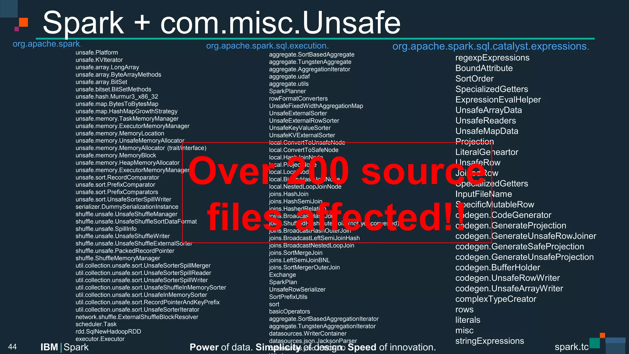 Power of data. Simplicity of design. Speed of innovation.
IBM Spark
 spark.tc
spark.tc
Power of data. Simplicity of design. Speed of innovation.
IBM Spark
Spark + com.misc.Unsafe
44
org.apache.spark.sql.execution.
aggregate.SortBasedAggregate
aggregate.TungstenAggregate
aggregate.AggregationIterator
aggregate.udaf
aggregate.utils
SparkPlanner
rowFormatConverters
UnsafeFixedWidthAggregationMap
UnsafeExternalSorter
UnsafeExternalRowSorter
UnsafeKeyValueSorter
UnsafeKVExternalSorter
local.ConvertToUnsafeNode
local.ConvertToSafeNode
local.HashJoinNode
local.ProjectNode
local.LocalNode
local.BinaryHashJoinNode
local.NestedLoopJoinNode
joins.HashJoin
joins.HashSemiJoin
joins.HashedRelation
joins.BroadcastHashJoin
joins.ShuffledHashOuterJoin (not yet converted)
joins.BroadcastHashOuterJoin
joins.BroadcastLeftSemiJoinHash
joins.BroadcastNestedLoopJoin
joins.SortMergeJoin
joins.LeftSemiJoinBNL
joins.SortMergerOuterJoin
Exchange
SparkPlan
UnsafeRowSerializer
SortPrefixUtils
sort
basicOperators
aggregate.SortBasedAggregationIterator
aggregate.TungstenAggregationIterator
datasources.WriterContainer
datasources.json.JacksonParser
datasources.jdbc.JDBCRDD
org.apache.spark.
unsafe.Platform
unsafe.KVIterator
unsafe.array.LongArray
unsafe.array.ByteArrayMethods
unsafe.array.BitSet
unsafe.bitset.BitSetMethods
unsafe.hash.Murmur3_x86_32
unsafe.map.BytesToBytesMap
unsafe.map.HashMapGrowthStrategy
unsafe.memory.TaskMemoryManager
unsafe.memory.ExecutorMemoryManager
unsafe.memory.MemoryLocation
unsafe.memory.UnsafeMemoryAllocator
unsafe.memory.MemoryAllocator (trait/interface)
unsafe.memory.MemoryBlock
unsafe.memory.HeapMemoryAllocator
unsafe.memory.ExecutorMemoryManager
unsafe.sort.RecordComparator
unsafe.sort.PrefixComparator
unsafe.sort.PrefixComparators
unsafe.sort.UnsafeSorterSpillWriter
serializer.DummySerializationInstance
shuffle.unsafe.UnsafeShuffleManager
shuffle.unsafe.UnsafeShuffleSortDataFormat
shuffle.unsafe.SpillInfo
shuffle.unsafe.UnsafeShuffleWriter
shuffle.unsafe.UnsafeShuffleExternalSorter
shuffle.unsafe.PackedRecordPointer
shuffle.ShuffleMemoryManager
util.collection.unsafe.sort.UnsafeSorterSpillMerger
util.collection.unsafe.sort.UnsafeSorterSpillReader
util.collection.unsafe.sort.UnsafeSorterSpillWriter
util.collection.unsafe.sort.UnsafeShuffleInMemorySorter
util.collection.unsafe.sort.UnsafeInMemorySorter
util.collection.unsafe.sort.RecordPointerAndKeyPrefix
util.collection.unsafe.sort.UnsafeSorterIterator
network.shuffle.ExternalShuffleBlockResolver
scheduler.Task
rdd.SqlNewHadoopRDD
executor.Executor
org.apache.spark.sql.catalyst.expressions.
regexpExpressions
BoundAttribute
SortOrder
SpecializedGetters
ExpressionEvalHelper
UnsafeArrayData
UnsafeReaders
UnsafeMapData
Projection
LiteralGeneartor
UnsafeRow
JoinedRow
SpecializedGetters
InputFileName
SpecificMutableRow
codegen.CodeGenerator
codegen.GenerateProjection
codegen.GenerateUnsafeRowJoiner
codegen.GenerateSafeProjection
codegen.GenerateUnsafeProjection
codegen.BufferHolder
codegen.UnsafeRowWriter
codegen.UnsafeArrayWriter
complexTypeCreator
rows
literals
misc
stringExpressions
Over 200 source
files affected!!
 