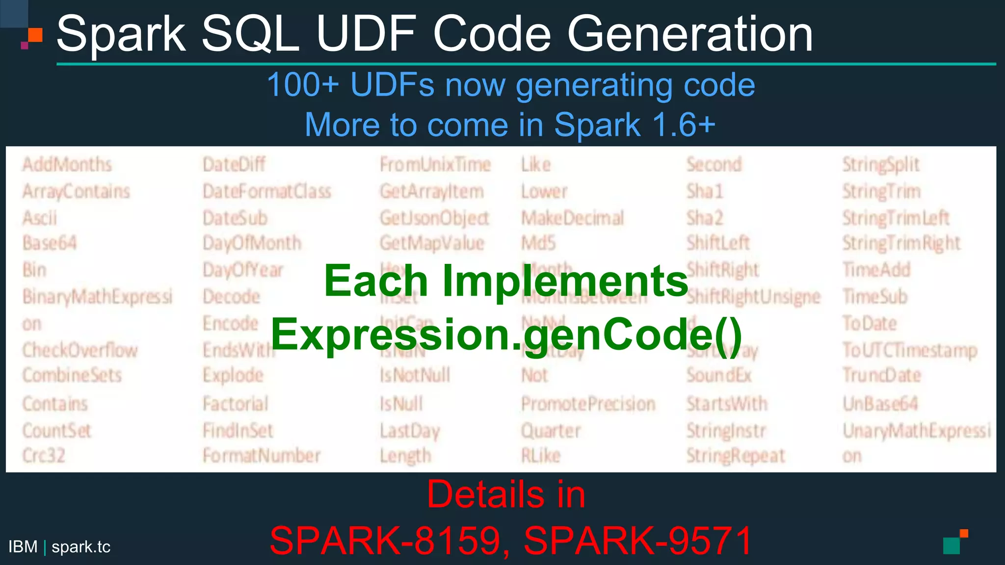 Power of data. Simplicity of design. Speed of innovation.
IBM Spark
 spark.tc
IBM | spark.tc
Spark SQL UDF Code Generation
100+ UDFs now generating code
More to come in Spark 1.6+
Details in
SPARK-8159, SPARK-9571
Each Implements
Expression.genCode()!
 