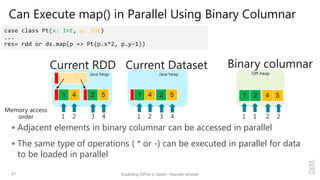 Can Execute map() in Parallel Using Binary Columnar
 Adjacent elements in binary columnar can be accessed in parallel
 The same type of operations ( * or -) can be executed in parallel for data
to be loaded in parallel
21 Exploiting GPUs in Spark - Kazuaki Ishizaki
case class Pt(x: Int, y: Int)
...
res= rdd or ds.map(p => Pt(p.x*2, p.y-1))
1 4 2 5
Java heap Off-heap
2 51 4
Current RDD Binary columnar
Memory access
order 1 2 3 4 1 1 2 2
1 4 2 5
Java heap
Current Dataset
1 2 3 4
 