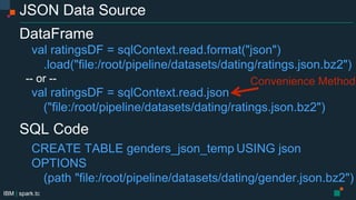 IBM | spark.tc
JSON Data Source
DataFrame
val ratingsDF = sqlContext.read.format("json")
.load("file:/root/pipeline/datasets/dating/ratings.json.bz2")
-- or --
val ratingsDF = sqlContext.read.json
("file:/root/pipeline/datasets/dating/ratings.json.bz2")
SQL Code
CREATE TABLE genders USING json
OPTIONS
(path "file:/root/pipeline/datasets/dating/genders.json.bz2")
Convenience Method
 
