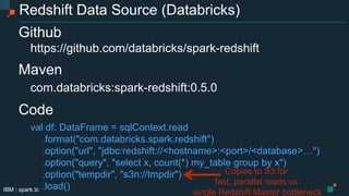 IBM | spark.tc
Redshift Data Source (Databricks)
Github
https://github.com/databricks/spark-redshift
Maven
com.databricks:spark-redshift:0.5.0
Code
val df: DataFrame = sqlContext.read
.format("com.databricks.spark.redshift")
.option("url", "jdbc:redshift://<hostname>:<port>/<database>…")
.option("query", "select x, count(*) my_table group by x")
.option("tempdir", "s3n://tmpdir")
.load()
Copies to S3 for
fast, parallel reads vs
single Redshift Master bottleneck
 