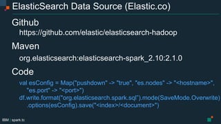 IBM | spark.tc
ElasticSearch Data Source (Elastic.co)
Github
https://github.com/elastic/elasticsearch-hadoop
Maven
org.elasticsearch:elasticsearch-spark_2.10:2.1.0
Code
val esConfig = Map("pushdown" -> "true", "es.nodes" -> "<hostname>",
"es.port" -> "<port>")
df.write.format("org.elasticsearch.spark.sql”).mode(SaveMode.Overwrite)
.options(esConfig).save("<index>/<document>")
 