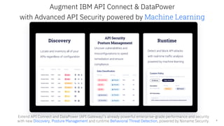 Detect and block API attacks
with real-time traffic analysis
powered by machine learning
Uncover vulnerabilities and
misconfigurations to speed
remediation and ensure
compliance
Runtime
API Security
Posture Management
Augment IBM API Connect & DataPower
with Advanced API Security powered by Machine Learning
Locate and inventory all of your
APIs regardless of configuration
Discovery
Extend API Connect and DataPower (API Gateway)’s already powerful enterprise-grade performance and security
with new Discovery, Posture Management and runtime Behavioral Threat Detection, powered by Noname Security. 8
 