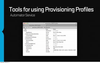 Tools for using Provisioning Profiles
                            Automator Service




Wednesday, February 6, 13
 