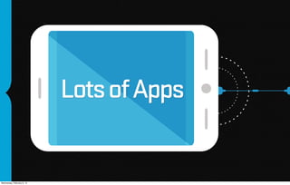 Lots of Apps


Wednesday, February 6, 13
 