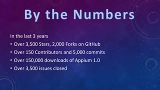 In the last 3 years
• Over 3,500 Stars, 2,000 Forks on GitHub
• Over 150 Contributors and 5,000 commits
• Over 150,000 downloads of Appium 1.0
• Over 3,500 issues closed
 