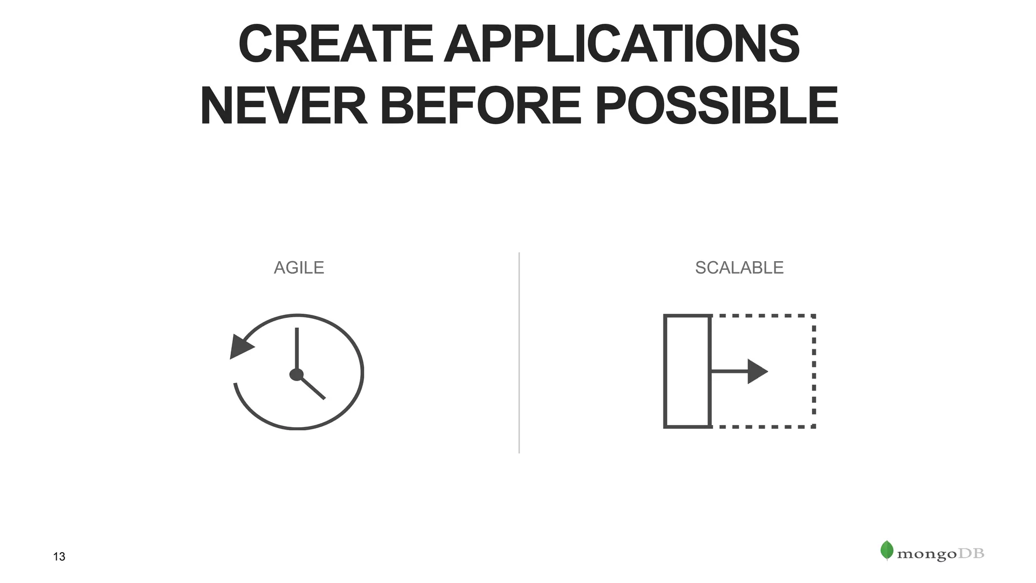 13
CREATE APPLICATIONS
NEVER BEFORE POSSIBLE
AGILE SCALABLE
 