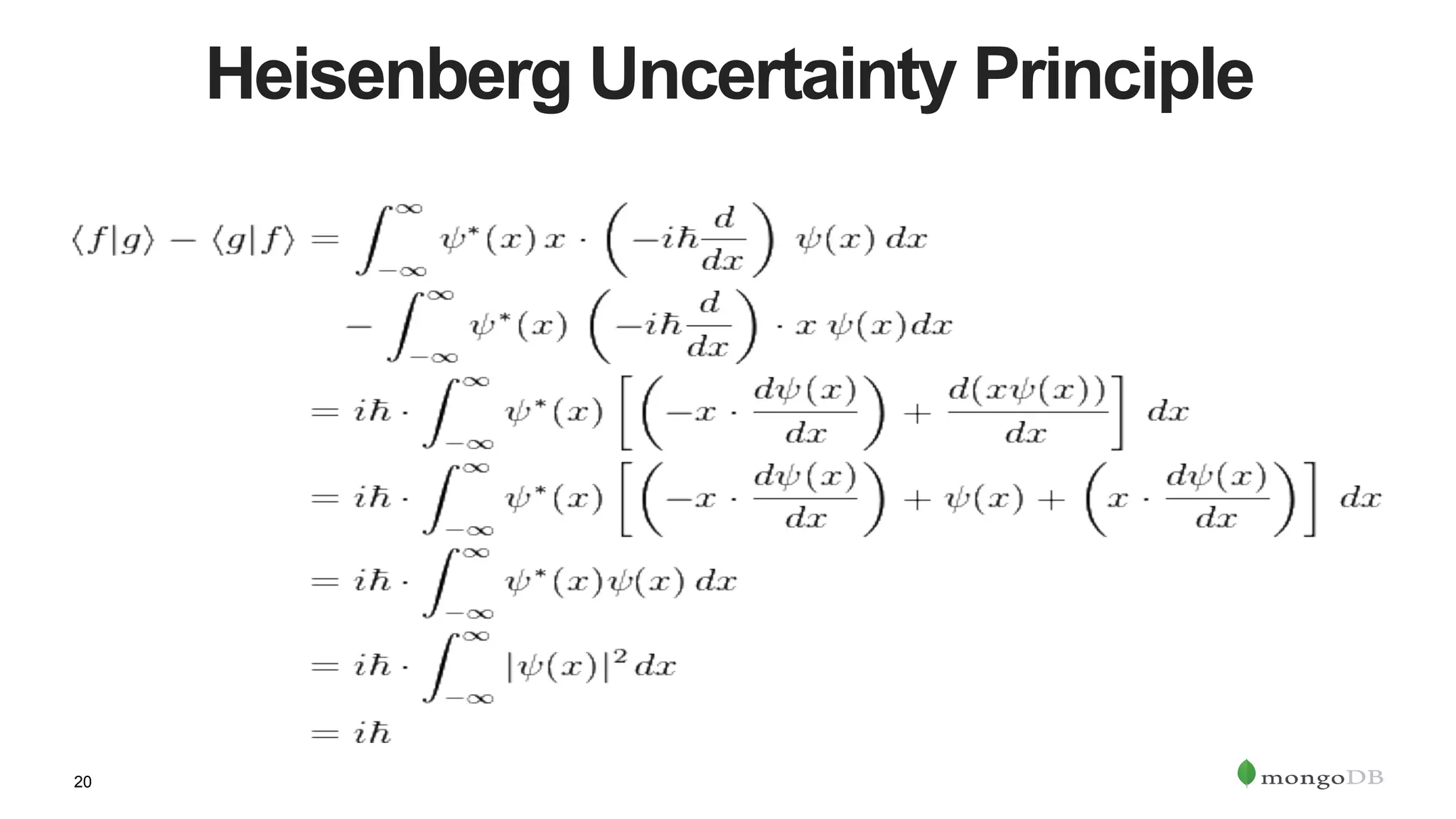 20
Heisenberg Uncertainty Principle
 