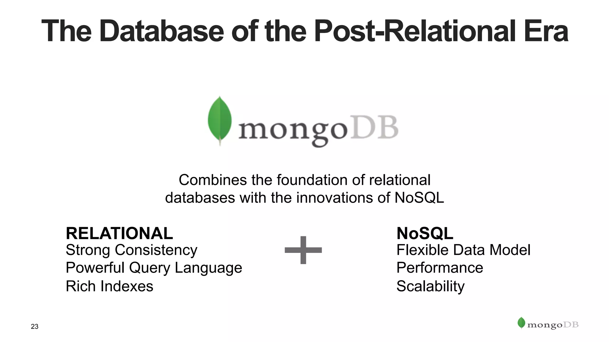 23
The Database of the Post-Relational Era
Combines the foundation of relational
databases with the innovations of NoSQL
Flexible Data Model
Performance
Scalability
NoSQL
Strong Consistency
Powerful Query Language
Rich Indexes
RELATIONAL
 