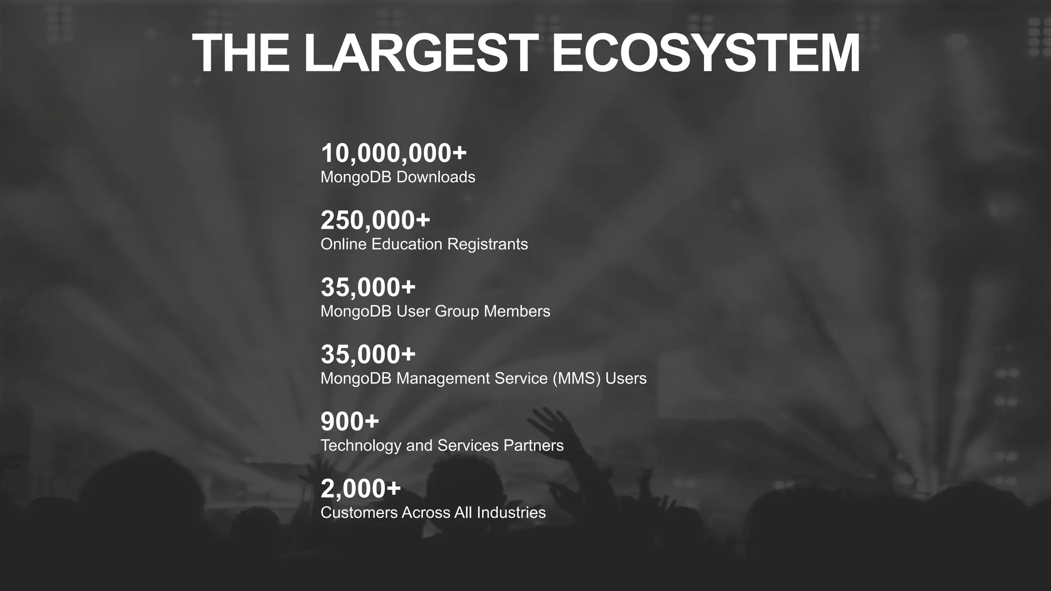 8
THE LARGEST ECOSYSTEM
10,000,000+
MongoDB Downloads
250,000+
Online Education Registrants
35,000+
MongoDB User Group Members
35,000+
MongoDB Management Service (MMS) Users
900+
Technology and Services Partners
2,000+
Customers Across All Industries
 