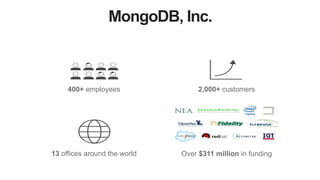 MongoDB, Inc.
400+ employees 2,000+ customers
Over $311 million in funding13 offices around the world
 