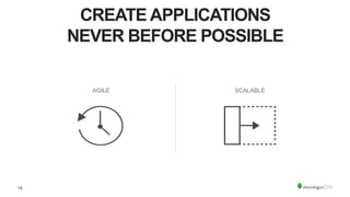 13
CREATE APPLICATIONS
NEVER BEFORE POSSIBLE
AGILE SCALABLE
 