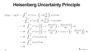 20
Heisenberg Uncertainty Principle
 