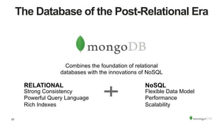 23
The Database of the Post-Relational Era
Combines the foundation of relational
databases with the innovations of NoSQL
Flexible Data Model
Performance
Scalability
NoSQL
Strong Consistency
Powerful Query Language
Rich Indexes
RELATIONAL
 
