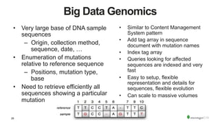29
Big Data Genomics
•  Very large base of DNA sample
sequences
–  Origin, collection method,
sequence, date, …
•  Enumeration of mutations
relative to reference sequence
–  Positions, mutation type,
base
•  Need to retrieve efficiently all
sequences showing a particular
mutation
•  Similar to Content Management
System pattern
•  Add tag array in sequence
document with mutation names
•  Index tag array
•  Queries looking for affected
sequences are indexed and very
fast
•  Easy to setup, flexible
representation and details for
sequences, flexible evolution
•  Can scale to massive volumes
 