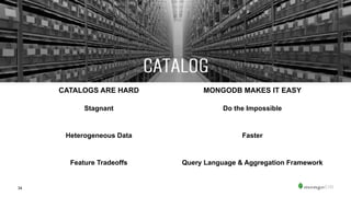 34
CATALOGS ARE HARD MONGODB MAKES IT EASY
Do the Impossible
Faster
Query Language & Aggregation Framework
Stagnant
Heterogeneous Data
Feature Tradeoffs
 