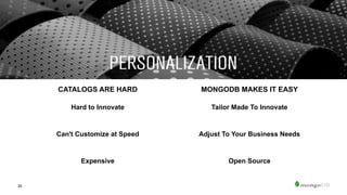 35
CATALOGS ARE HARD MONGODB MAKES IT EASY
Tailor Made To Innovate
Adjust To Your Business Needs
Open Source
Hard to Innovate
Can't Customize at Speed
Expensive
 