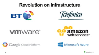 41
Revolution on Infrastructure
 