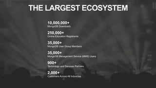 8
THE LARGEST ECOSYSTEM
10,000,000+
MongoDB Downloads
250,000+
Online Education Registrants
35,000+
MongoDB User Group Members
35,000+
MongoDB Management Service (MMS) Users
900+
Technology and Services Partners
2,000+
Customers Across All Industries
 