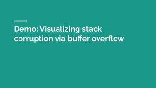 Demo: Visualizing stack
corruption via buﬀer overﬂow
 