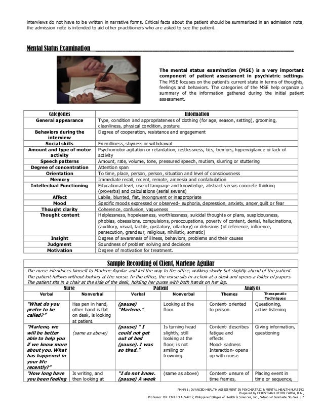 cris luthers advanced health assessment in psychiatric mental health mental health multidimensional intake form