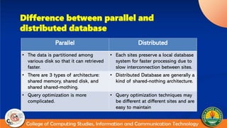 Difference between parallel and
distributed database
Parallel Distributed
• The data is partitioned among
various disk so that it can retrieved
faster.
• Each sites preserve a local database
system for faster processing due to
slow interconnection between sites.
• There are 3 types of architecture:
shared memory, shared disk, and
shared shared-mothing.
• Distributed Database are generally a
kind of shared-nothing architecture.
• Query optimization is more
complicated.
• Query optimization techniques may
be different at different sites and are
easy to maintain
 