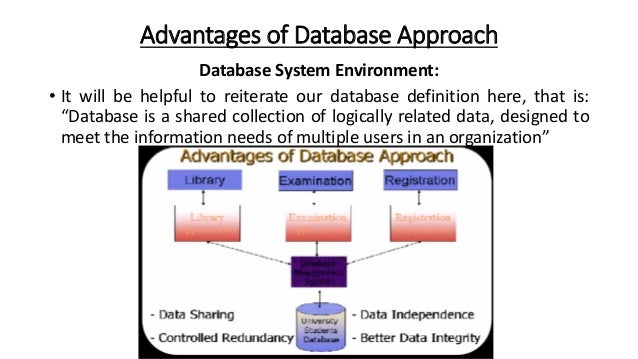 Advance database system (part 2)