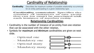 Cardinality of Relationship
Relationship Cardinalities
• Cardinality is the number of instance of an entity from one relation
that can be associated with the other relation.
• Symbols for maximum and Minimum cardinalities are given on next
slide.
 
