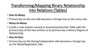 Transforming/Mapping Binary Relationship
into Relations (Tables)
• One-to-Many:
• Primary key on the one side becomes a foreign key on the many side.
• Many-to-Many:
• Create a new relation named as Associative/Junction Table with the
primary keys of the two entities as its primary key in Binary Degree of
Relationship.
• One-to-One:
• Primary key on the Strong/Independent side becomes a foreign key
on the Weak/Dependent side.
 