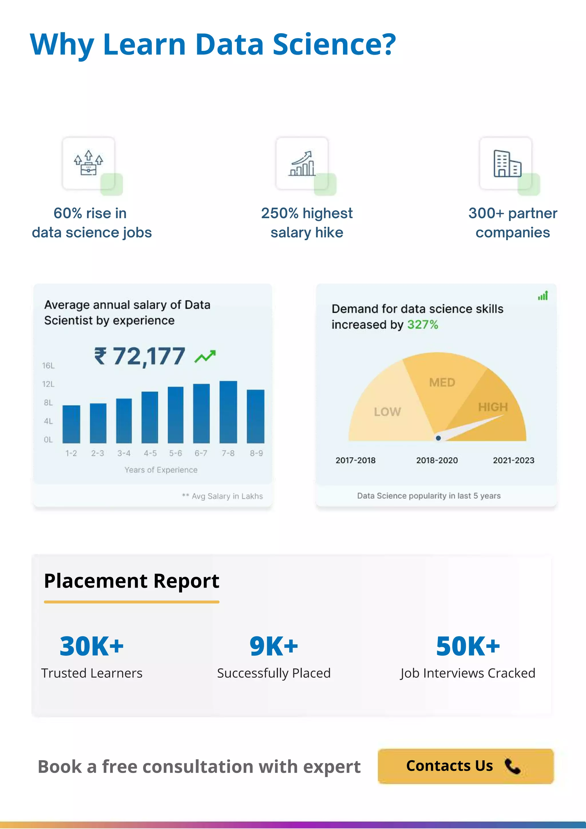 Advanced Data Science and Ai Program | PDF