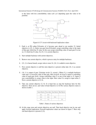 Advanced atpg based on fan, testability measures and fault reduction | PDF