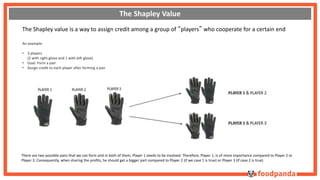 The Shapley Value 
The Shapley value is a way to assign credit among a group of “players” who cooperate for a certain end 
An example: 
• 3 players 
(2 with right glove and 1 with left glove) 
• Goal: Form a pair 
• Assign credit to each player after forming a pair 
There are two possible pairs that we can form and in both of them, Player 1 needs to be involved. Therefore, Player 1, is of more importance compared to Player 2 or 
Player 3. Consequently, when sharing the profits, he should get a bigger part compared to Player 2 (if we case 1 is true) or Player 3 (if case 2 is true) 
 