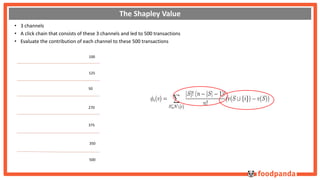 • 3 channels 
• A click chain that consists of these 3 channels and led to 500 transactions 
• Evaluate the contribution of each channel to these 500 transactions 
100 
125 
50 
270 
375 
350 
500 
The Shapley Value 
 
