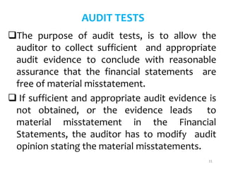 Advanced Auditingand audit process ch4.pptx