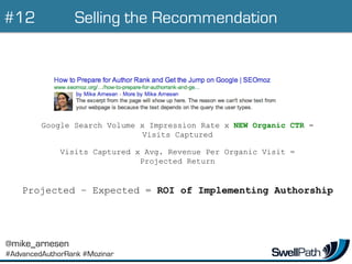 Selling the Recommendation
@mike_arnesen
#AdvancedAuthorRank #Mozinar
Google Search Volume x Impression Rate x NEW Organic...