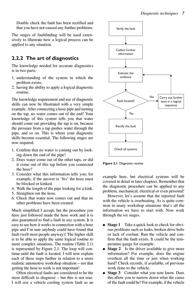 Advanced automotive fault diagnosis tom denton